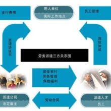 长安区春华电脑维修中心 专业系统服务与网络优化解决方案